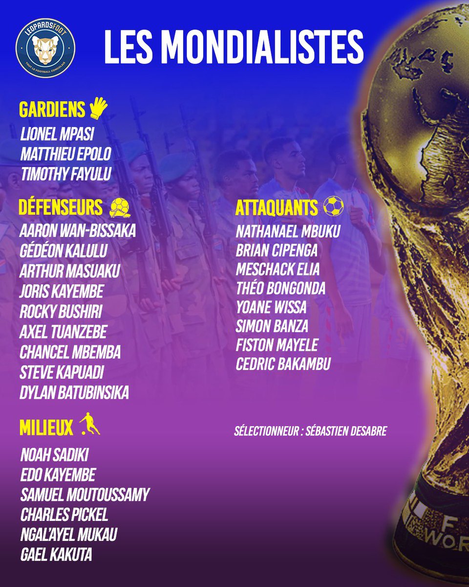 leopardsfoot's tweet photo. 𝙋𝙤𝙪𝙧 𝙚́𝙘𝙧𝙞𝙧𝙚 𝙡’𝙝𝙞𝙨𝙩𝙤𝙞𝙧𝙚 ✍🏿 🇨🇩
Les 26 joueurs qui représenteront la RDC à la Coupe du monde.
Vos avis ?
#Leopardsfoot https://t.co/IJbH5MgRcq