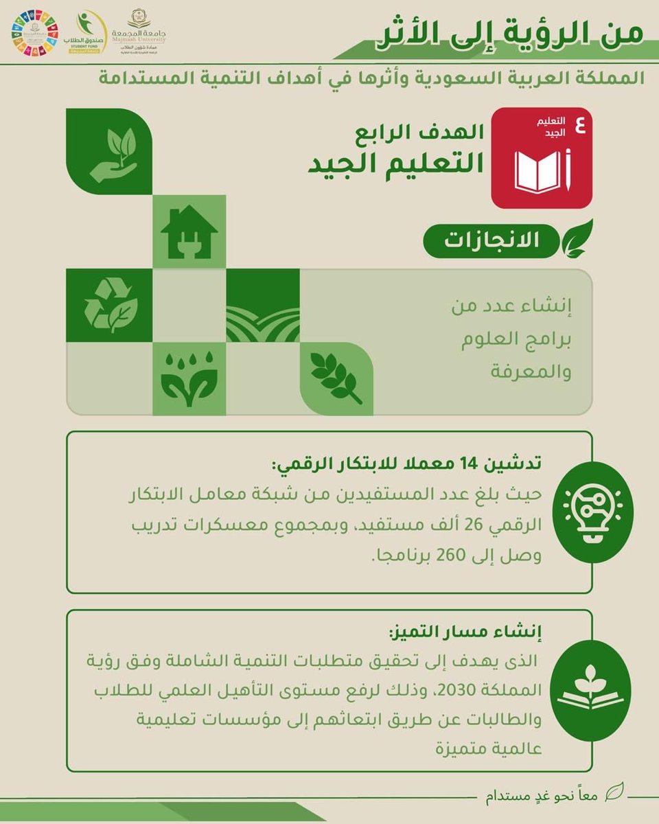عمادة شؤون الطلاب tweet media