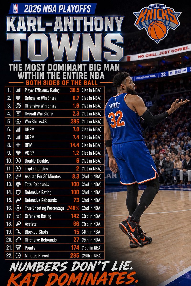Knick With The Knack tweet media