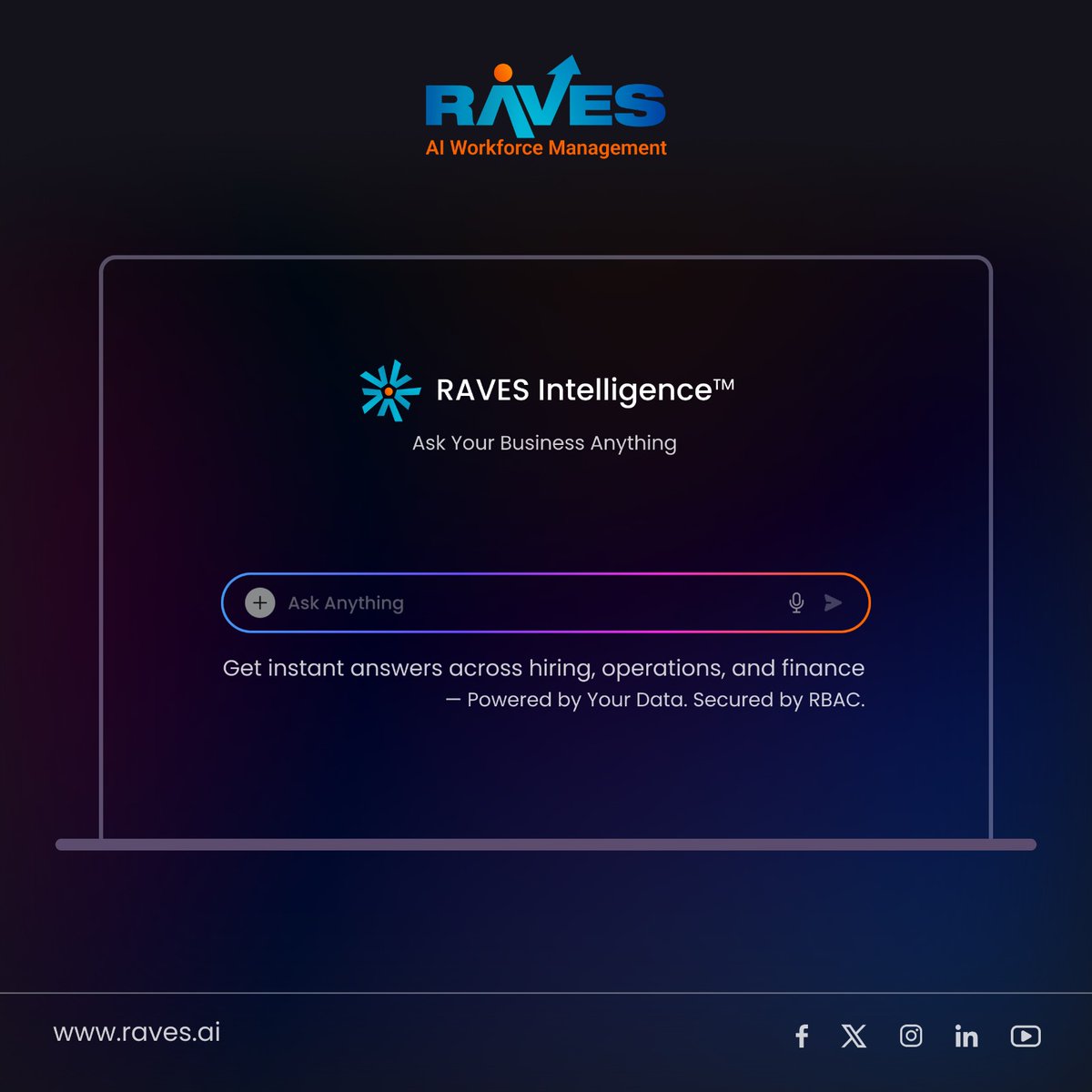 168277RAVES's tweet photo. Introducing RAVES Intelligence™
https://t.co/hnT6xgwWYP
The AI-powered intelligence layer for workforce management. Ask business questions in plain English across hiring, operations, contracts, workforce &amp; finance. Powered by your data. Secured by RBAC.
 #RAVES https://t.co/2TrSw3uYp8