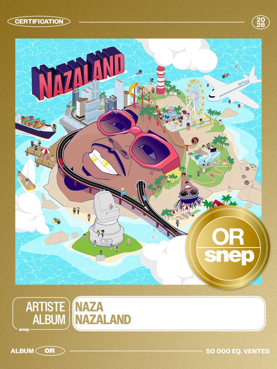 snep's tweet photo. L'album « Nazaland » de Naza est certifié Or ! 📀

50 000 équivalents ventes 📈

Bravo ! 👏 https://t.co/4jtScX5yP6