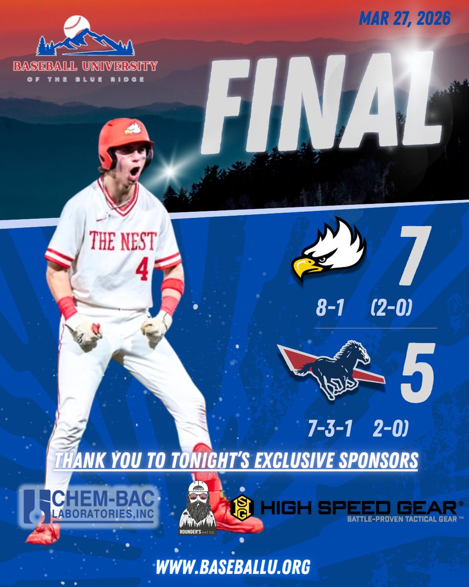 Baseball University of the Blue Ridge tweet media