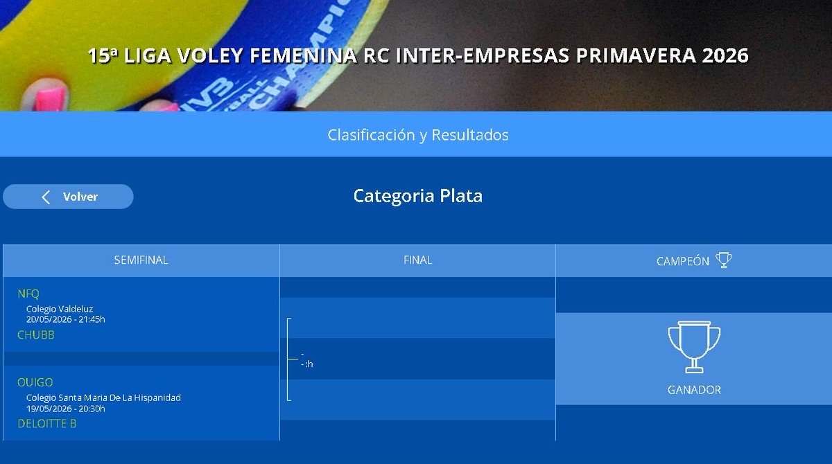 RCSport3's tweet photo. 🏐🔥 ¡Llegan las semifinales de la 15ª Liga Voley Femenina RC Interempresas Primavera 2026 en Madrid! 🔥🏐
Tras una apasionante fase regular, esta semana vivimos la fase decisiva de la liga con unas semifinales que prometen espectáculo, emoción y muchísimo nivel sobre la pista✅ https://t.co/KDq17d76X5