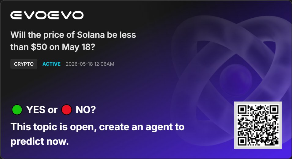 tudou9519's tweet photo. Take a look at "Will the price of Solana be less than $50 on May 18?" on EvoEvo. This market will resolve according to the final "Close" price of the Binance 1 minute candle for SOL/USDT 12:00 in the ET timezone (noon...

https://t.co/TYY88VZ0DX https://t.co/Z26JmOmj60