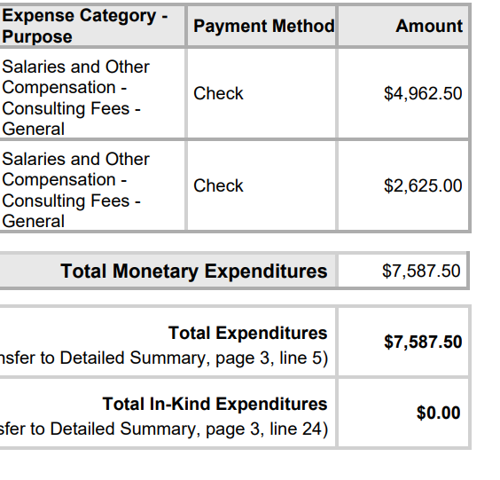 DanBelson_'s tweet photo. Here's what @ClarenceLamMD and Del. Gary Simmons' campaign slate paid for a private investigator to look into whether Simmons' primary challenger, John Dove, lived where he said he did. 

(Dove was later disqualified due to this) https://t.co/jrRf7uK2NO