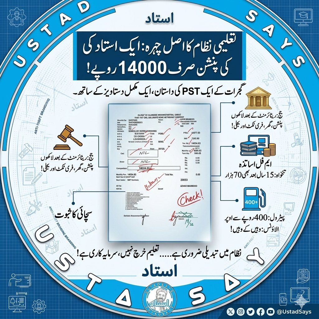 استاد 🇵🇰 ✍ tweet media