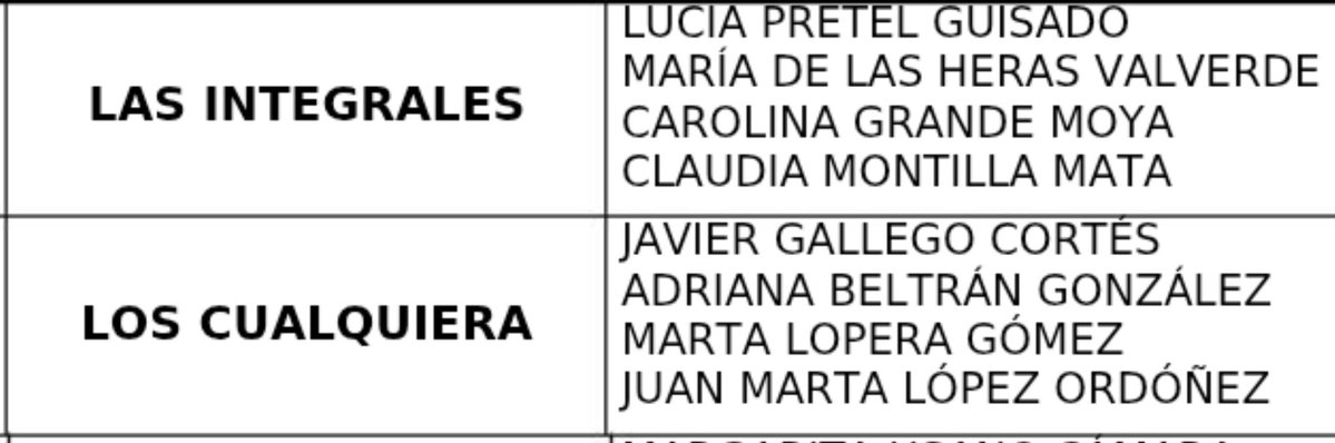 IES Séneca - Córdoba tweet media