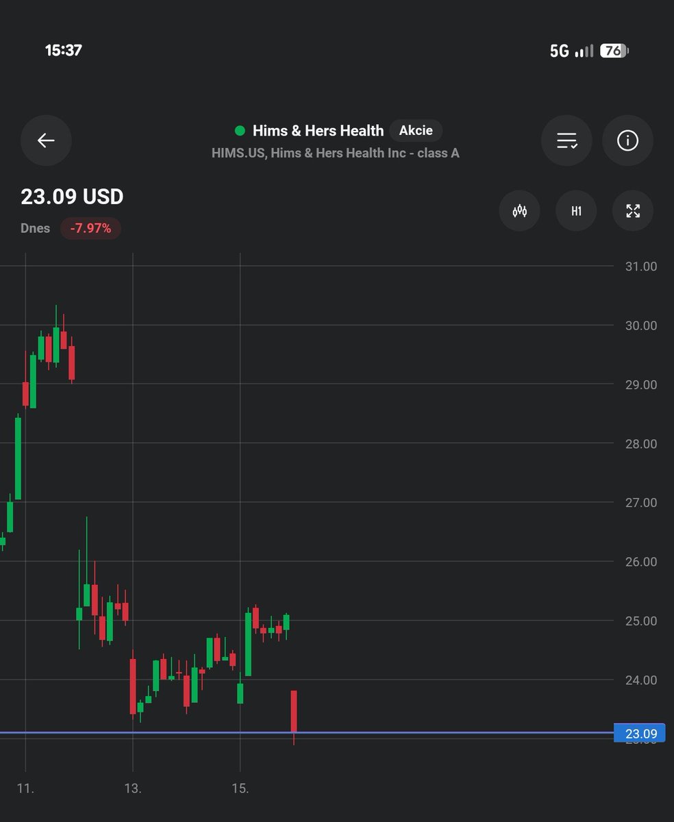The Wolf of Value Valley tweet media