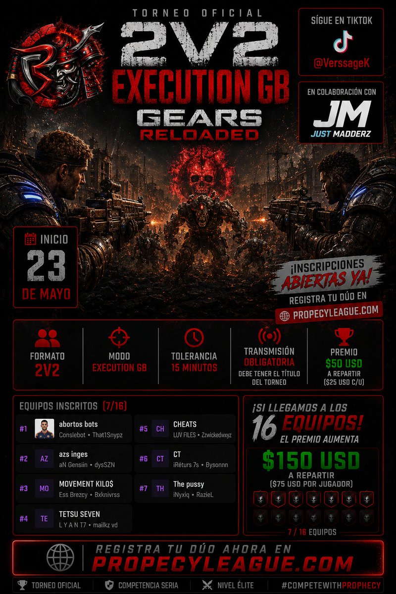 Profecy Esports tweet media
