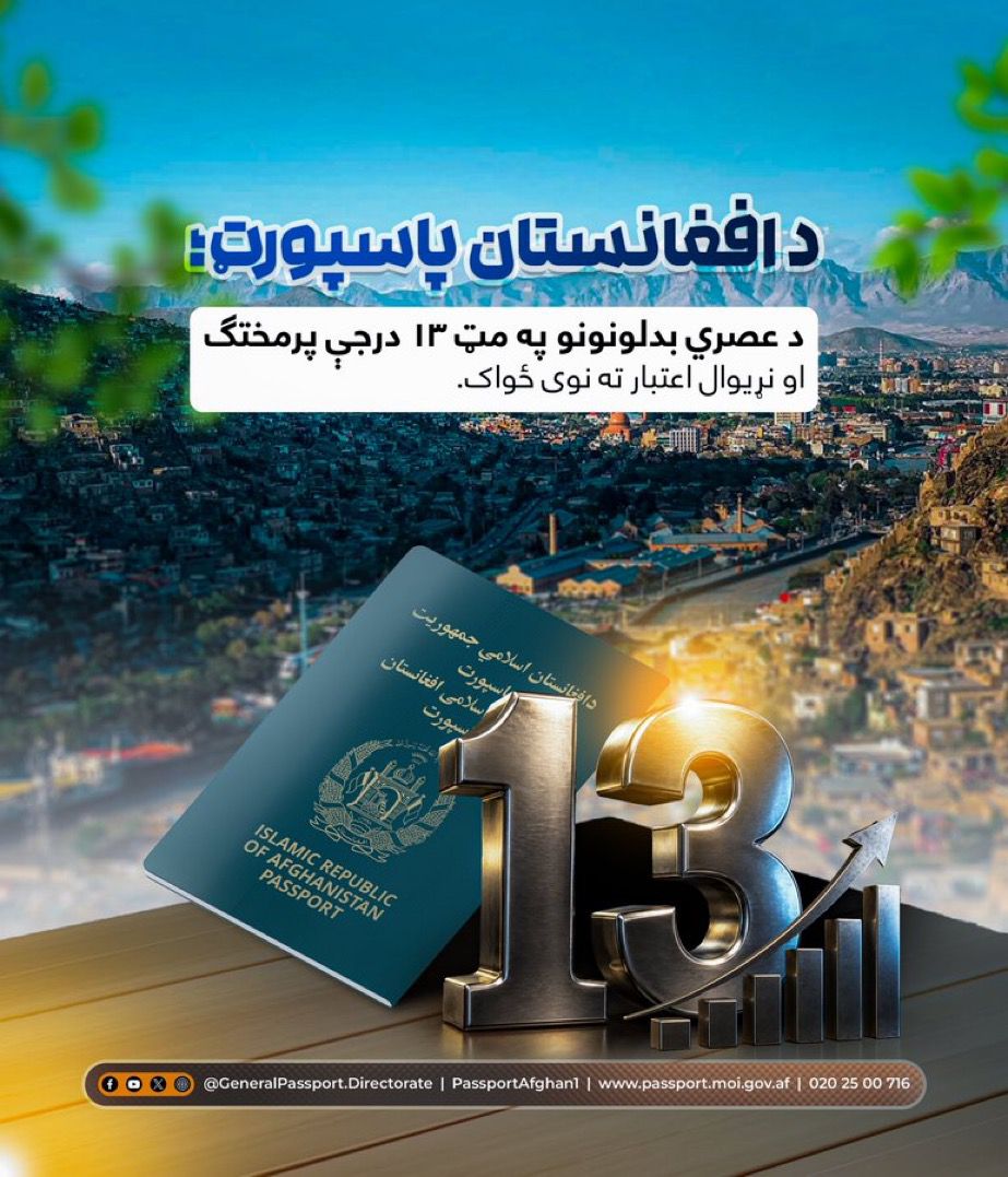 Enghamdard123's tweet photo. د وطن زېرۍ:
د هینلي پاسپورټ شاخص د ۲۰۲۶ کال د تازه راپور له مخې، د افغانستان پاسپورټ په نړیواله درجه بندۍ کې ۱۰۳م مقام خپل کړ.
د راپور پر بنسټ، د افغانستان پاسپورټ په ۲۰۲۱ کال کې ۱۱۶ مقام در لود. https://t.co/HNXwnrY6ra
