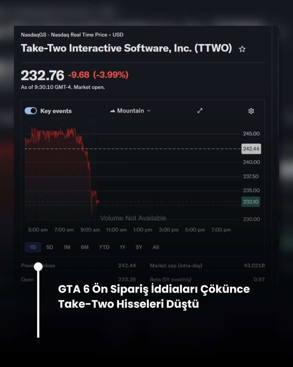Rockstar Türkiye tweet media
