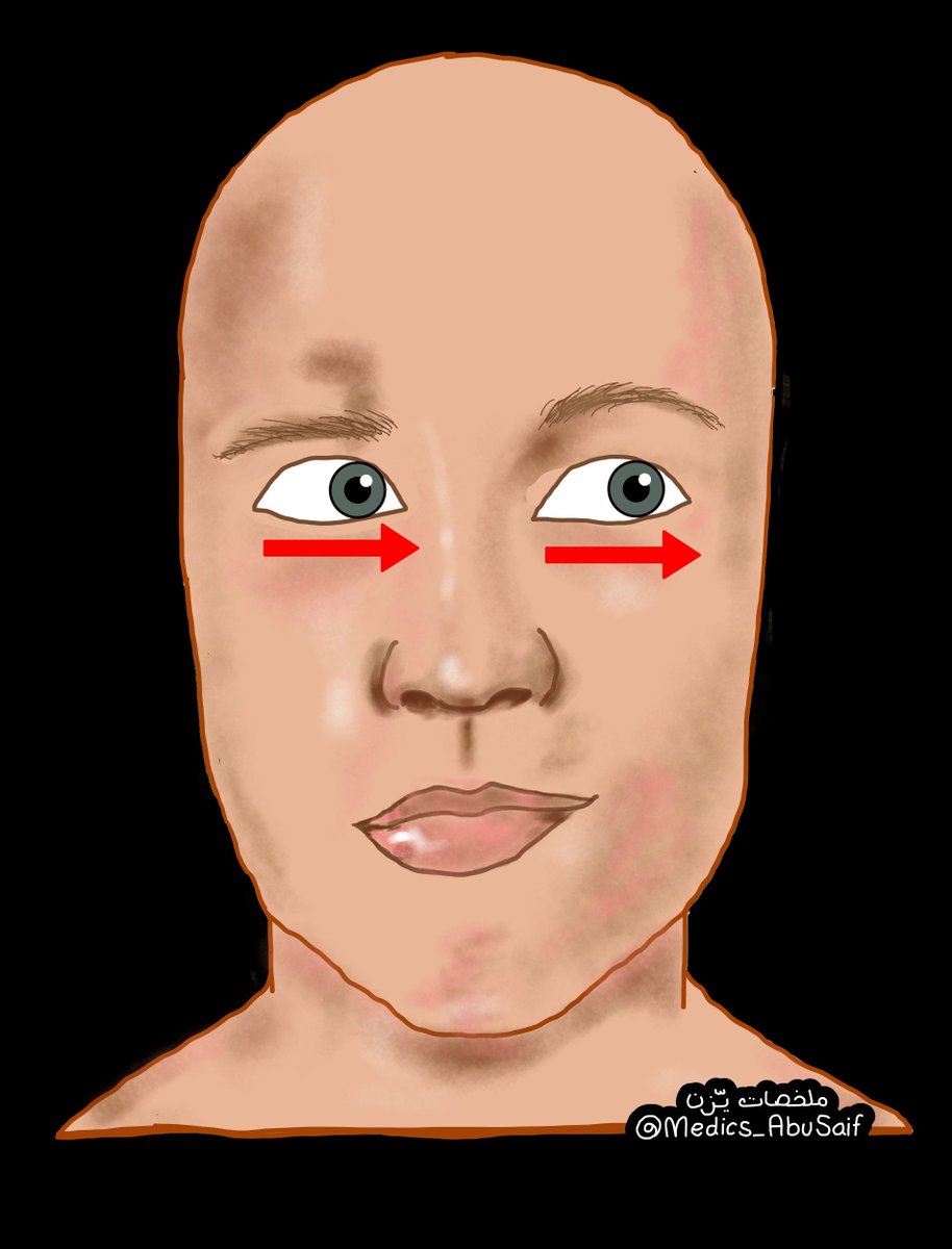 medics_AbuSaif tweet picture