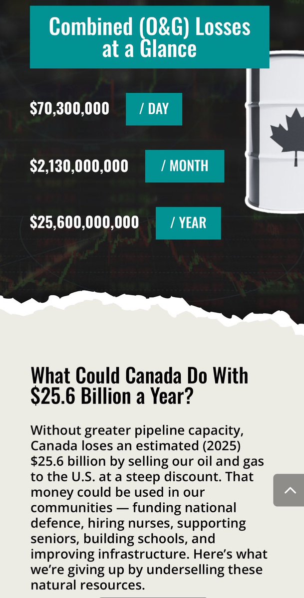 Be Part of the Energy tweet media