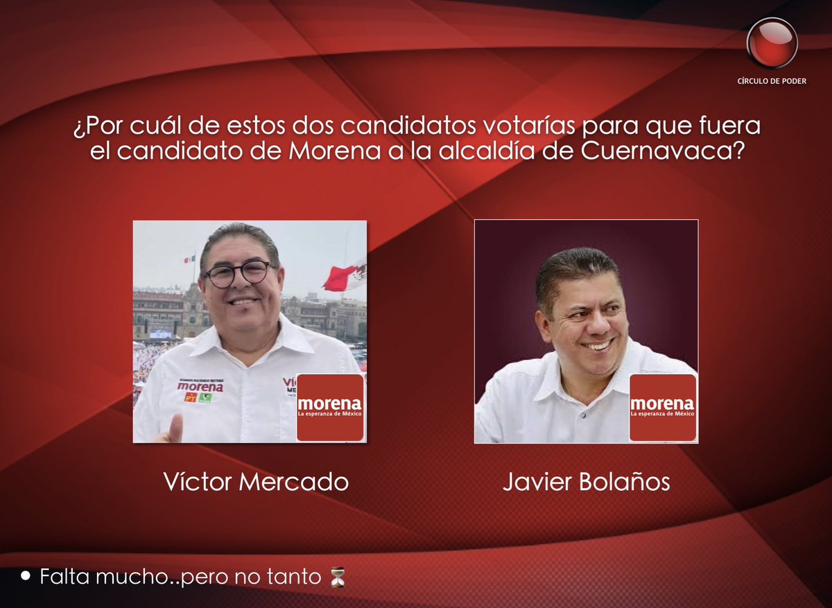 Círculo de Poder tweet media