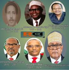 abduljibbar Ismail tweet media