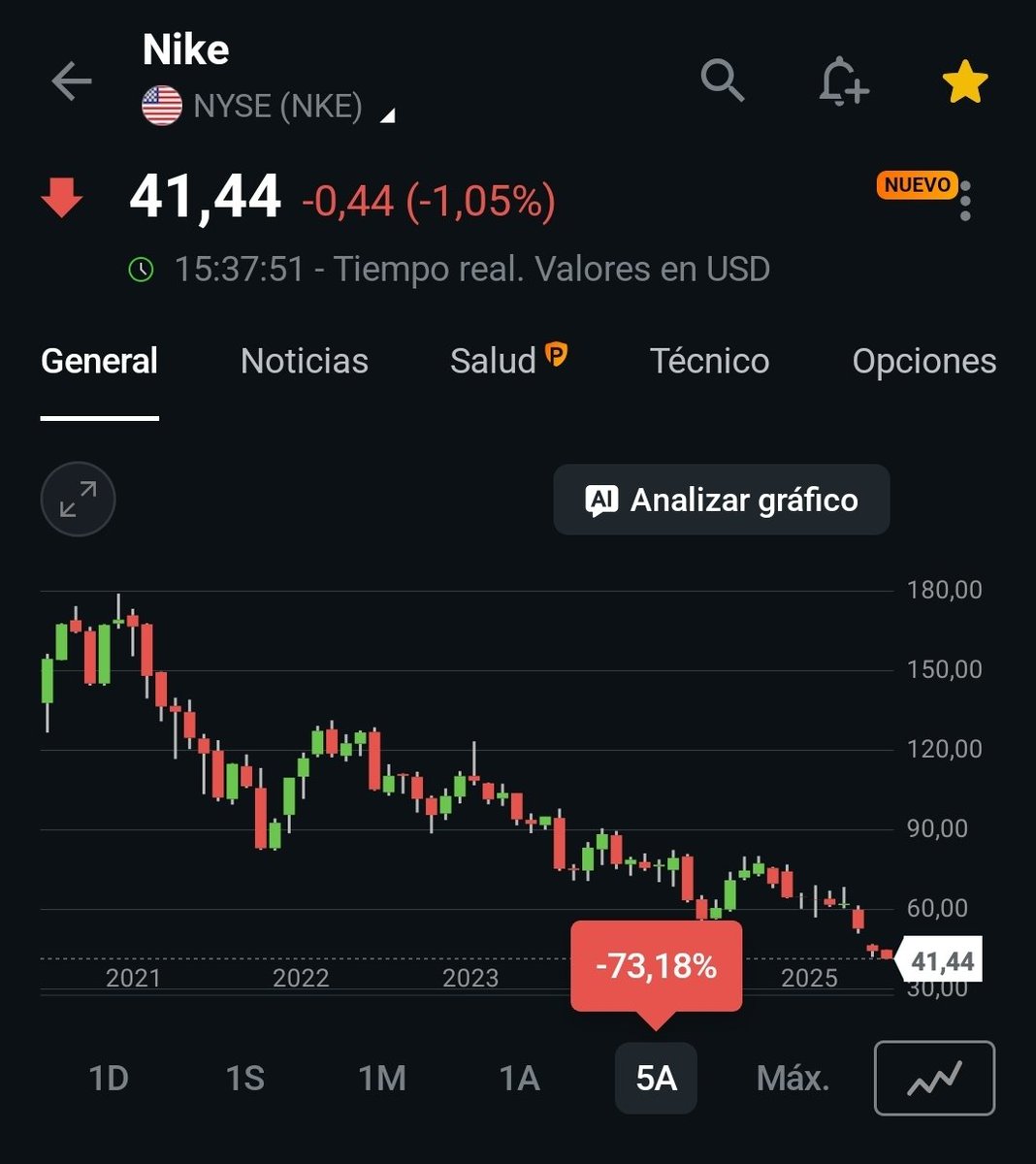 Banquero Investor tweet media