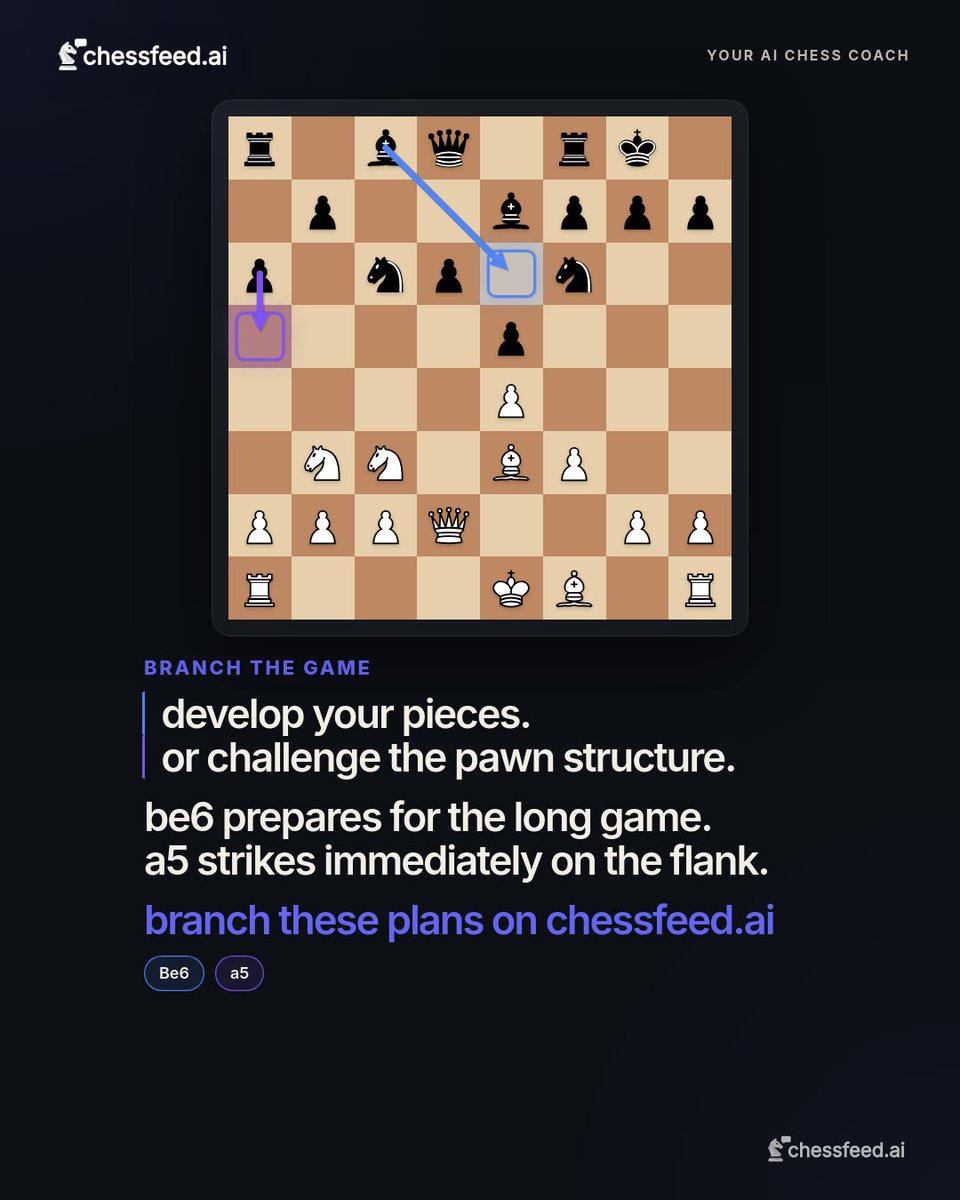 Chessfeed AI tweet media