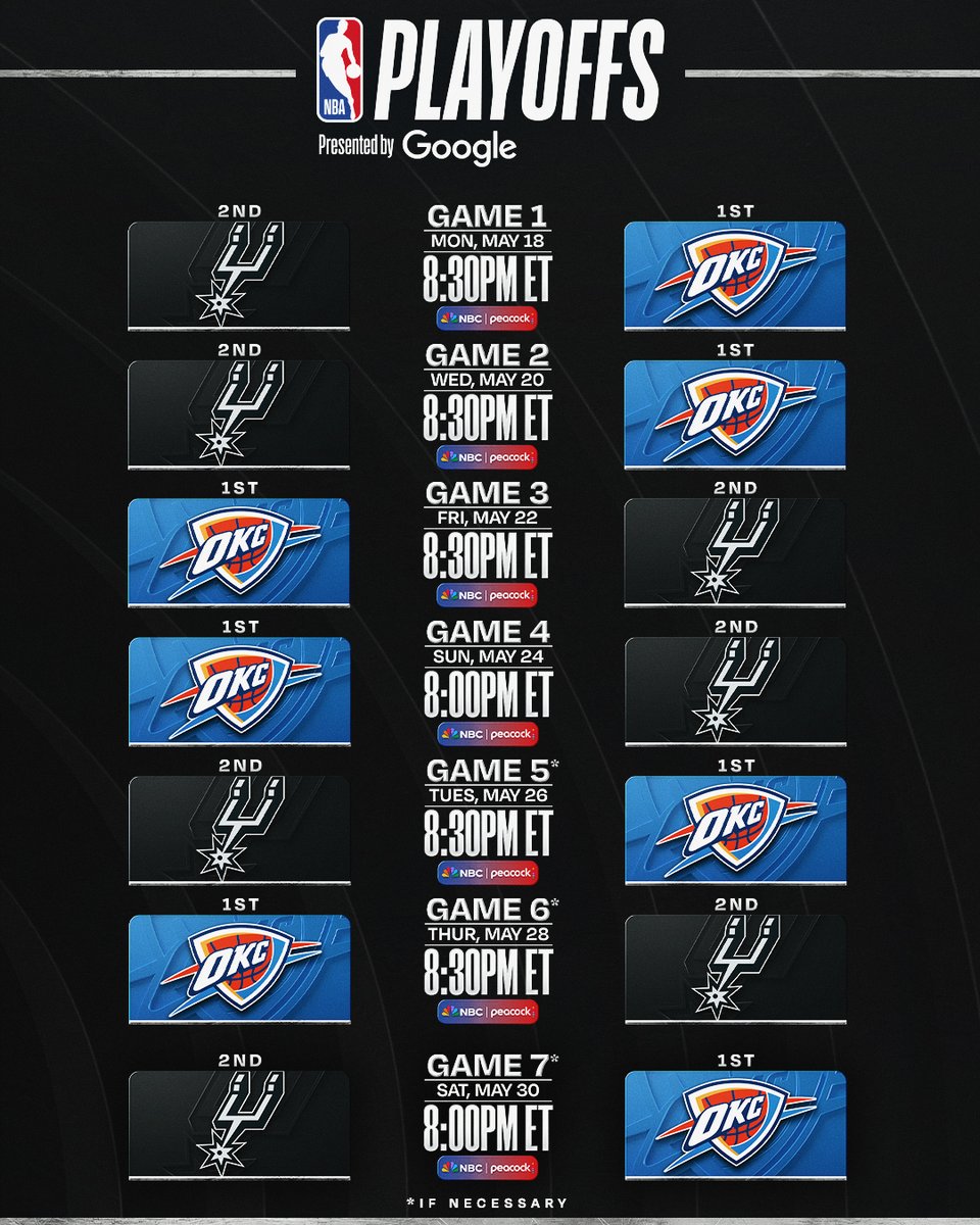 NBA tweet media