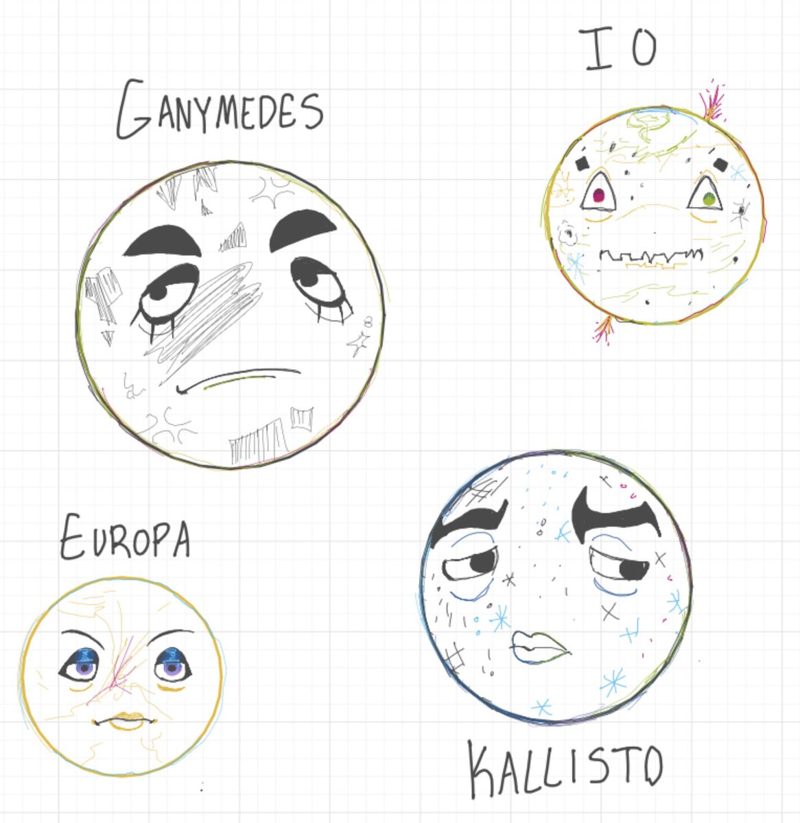 n3rdyrandy's tweet photo. NutkoSfera Jovian moons

#NutkoSfera #Ganymede #Io #Europa #Callisto #moon #space #Jupiter #Jovian #WhiteboardFox #art #oc #original https://t.co/XNoKG8IarM