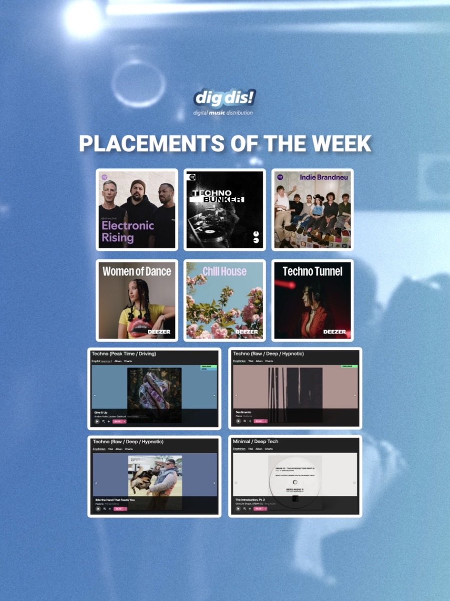 dig_dis's tweet photo. A curated snapshot of our partners' latest placements and wins across Spotify, Deezer, and Beatport, all coming out of the last #NewMusicFriday. 

Big thanks to all artists, labels, and partners for the trust, the drive, and the continued collaboration. 

Here's to the next wave. https://t.co/fyEEbr4M9G