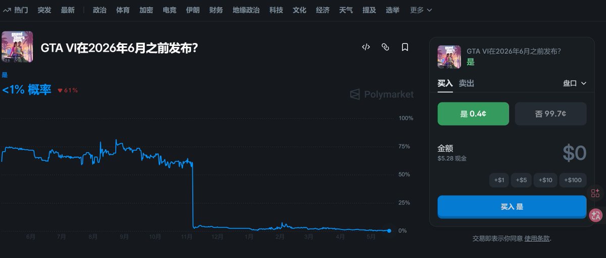 0x高达 tweet media