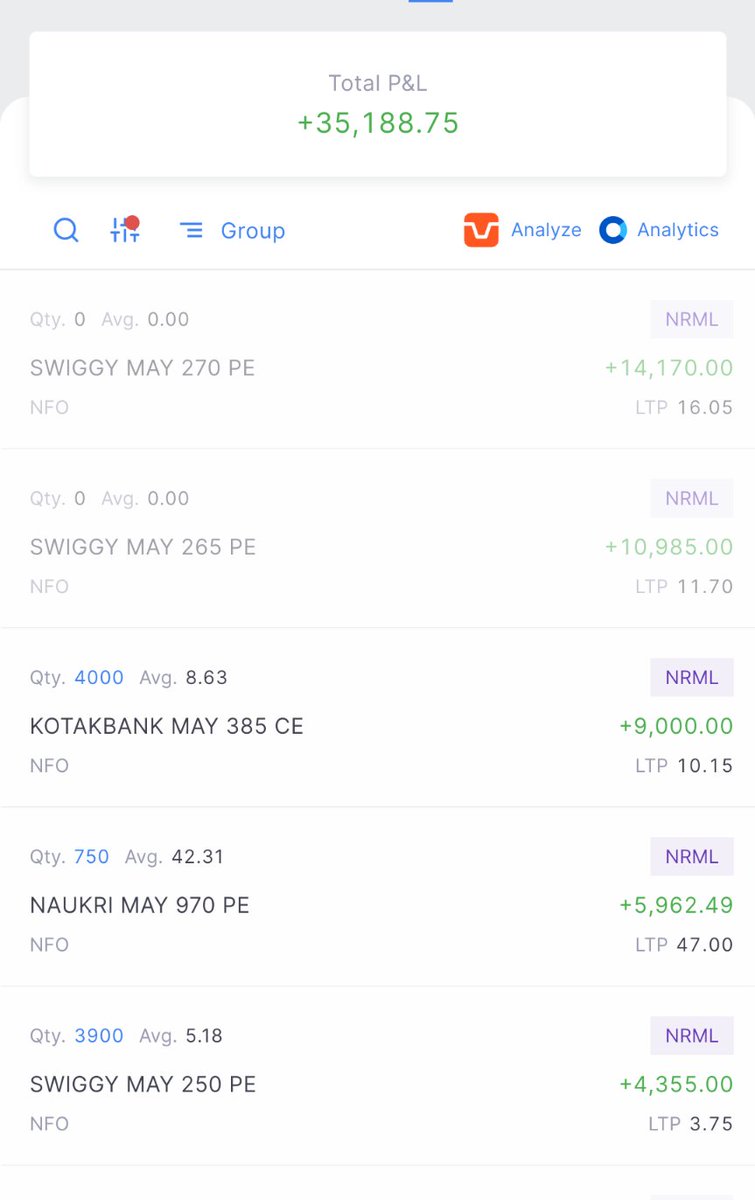 Leo04G's tweet photo. 📊Shorts &amp; Longs — both sides of the market respected &amp; rewarded!  

Big thanks to market veterans @arabicatrader
@Brewing_ChArTs for their unbiased views 
@Ravelsnip maybe!
⏫Consistency over hype 
🧿Positional over Scalp
What’s your trade of the day? 💬
 #verifiedbysensibull https://t.co/hkcyQ2ckKp