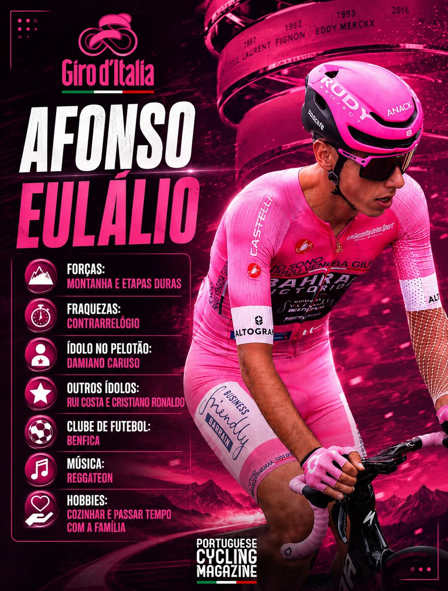 Portuguese Cycling Magazine tweet media