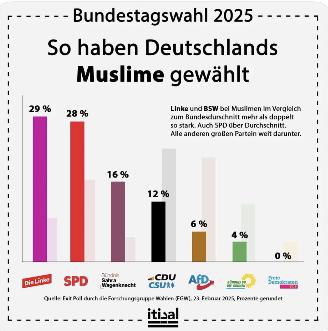 Faktencheck_jetzt tweet media