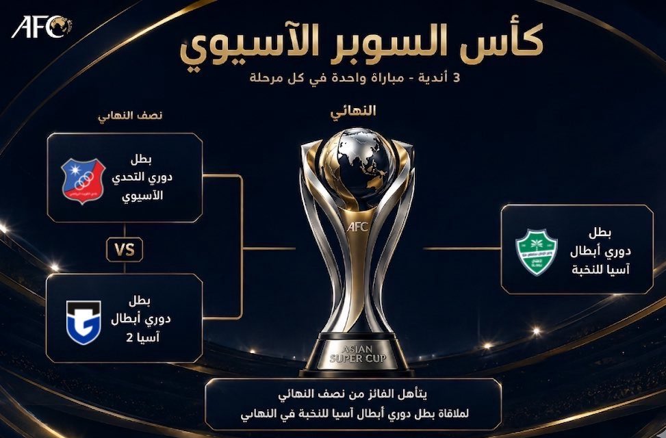 كرة الكويت 🇰🇼 tweet media