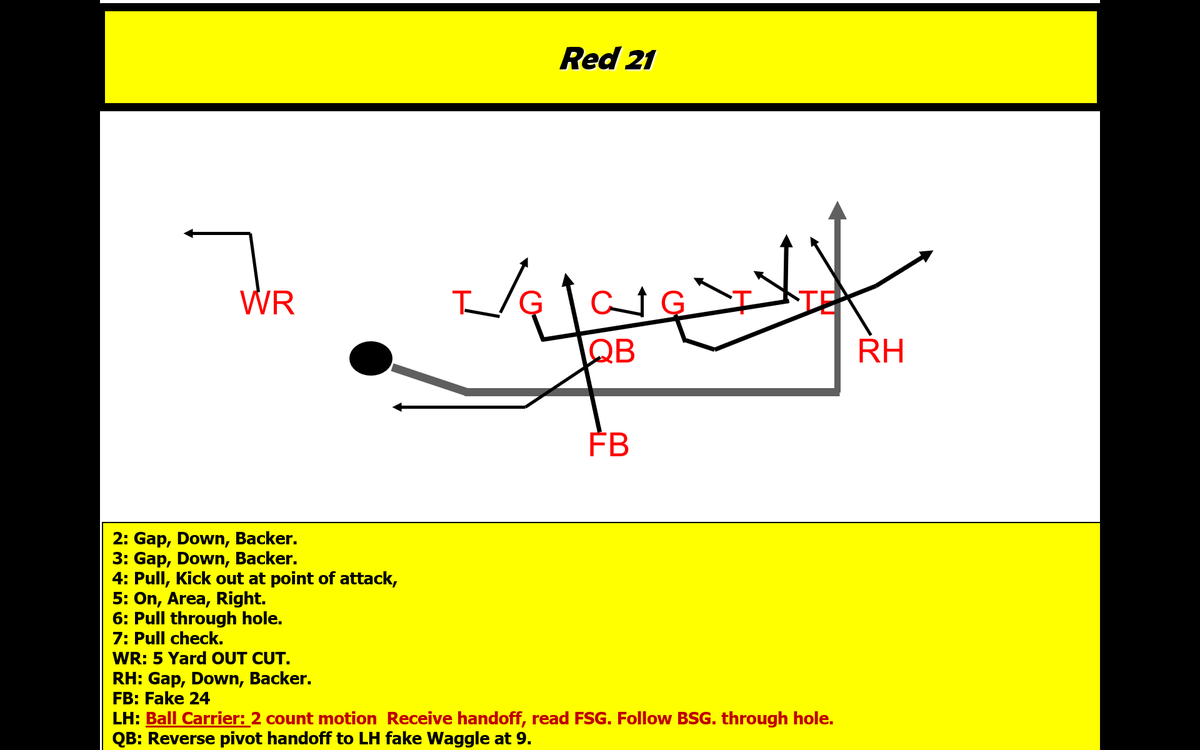 Retired FB Coach tweet media