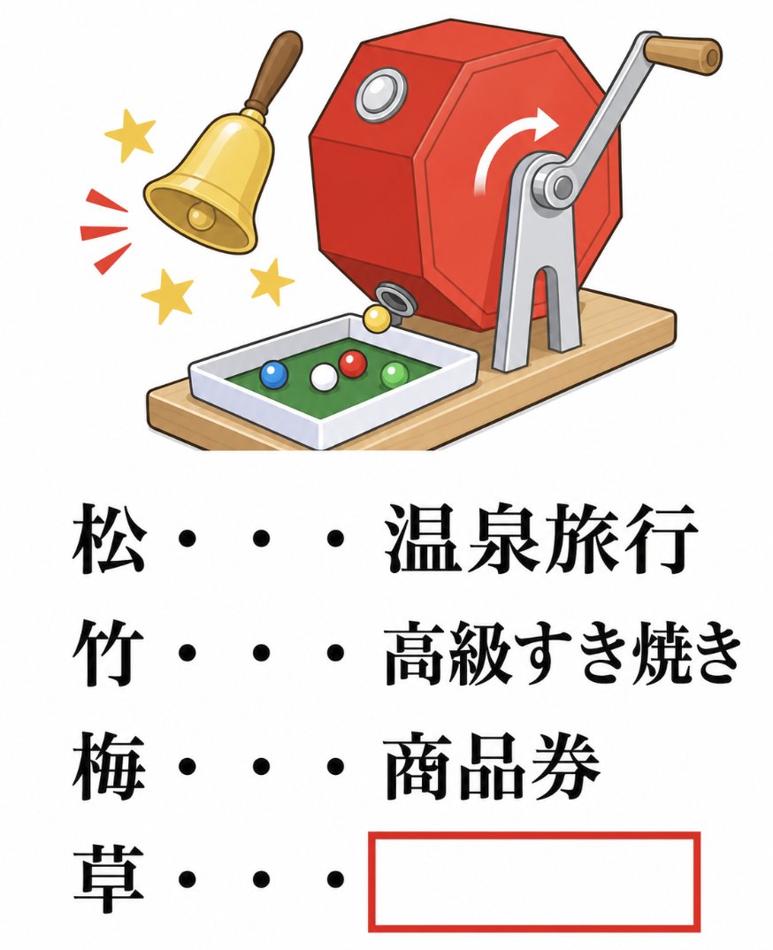 大喜利お題ロボ tweet media