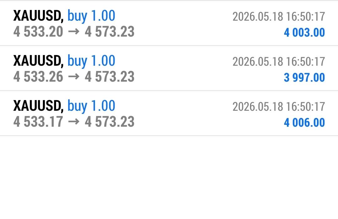 XAUUSD Gold free signal tweet media