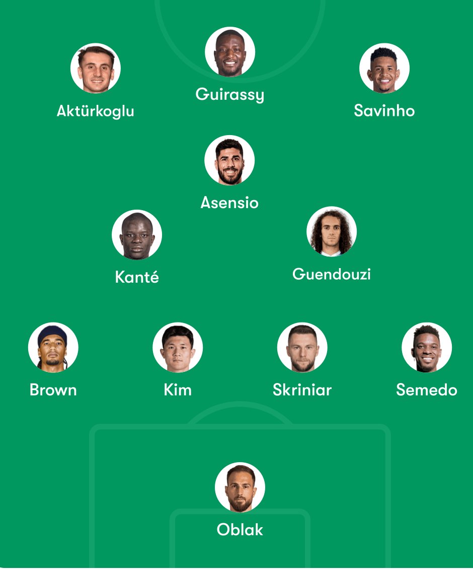 Fenerbahçe Media tweet media