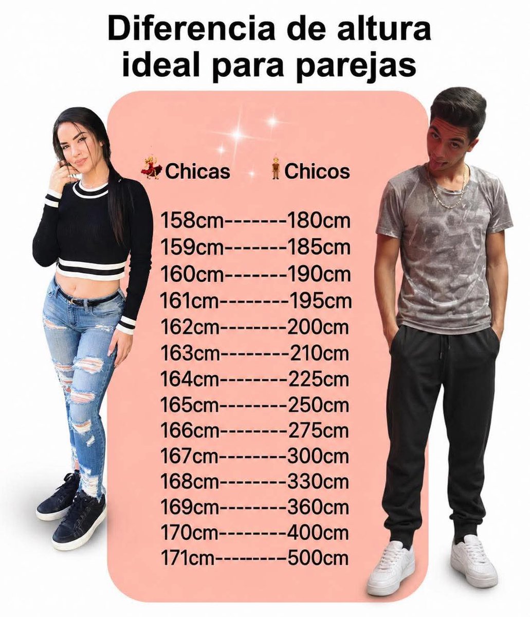 Shitpost Aleatorio tweet media