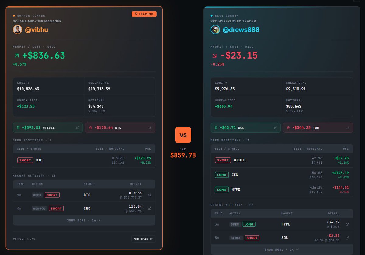 FantasCrypto's tweet photo. @RealAZKicks don't need to be upset https://t.co/HERk8FxlER