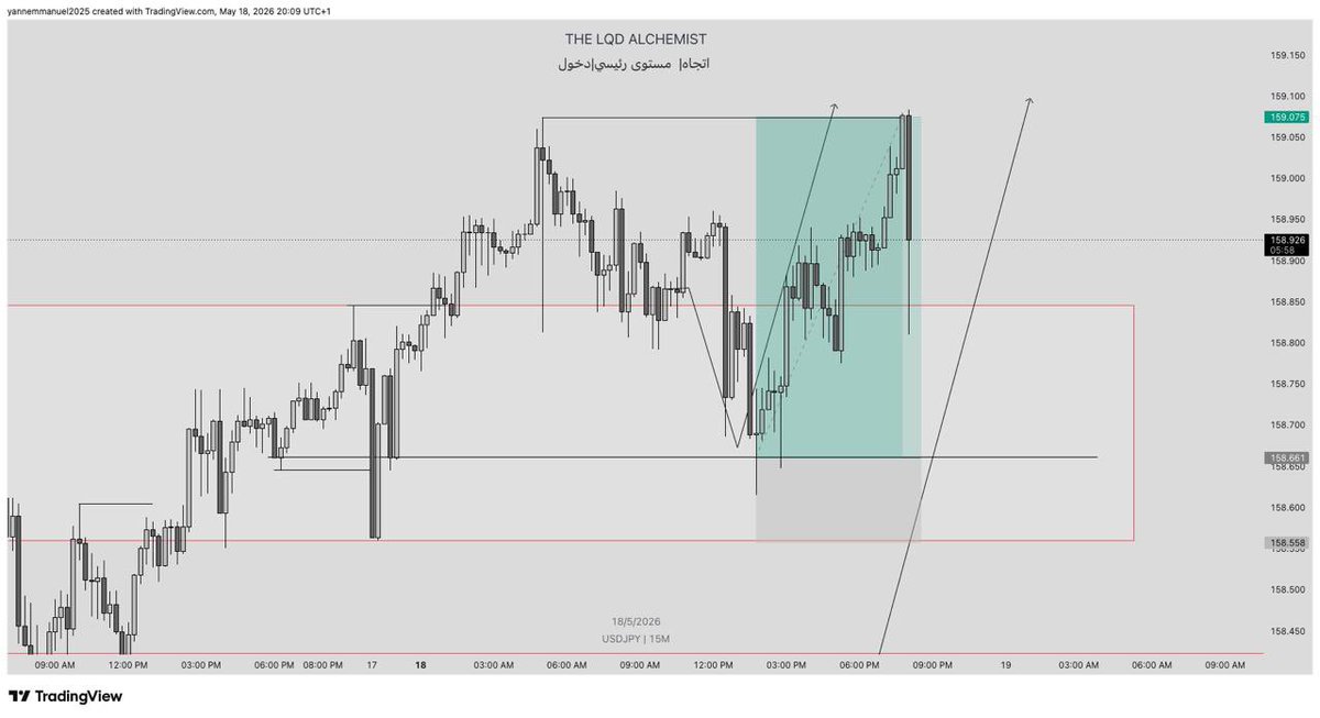 The LIQUIDITY ALCHEMIST tweet media