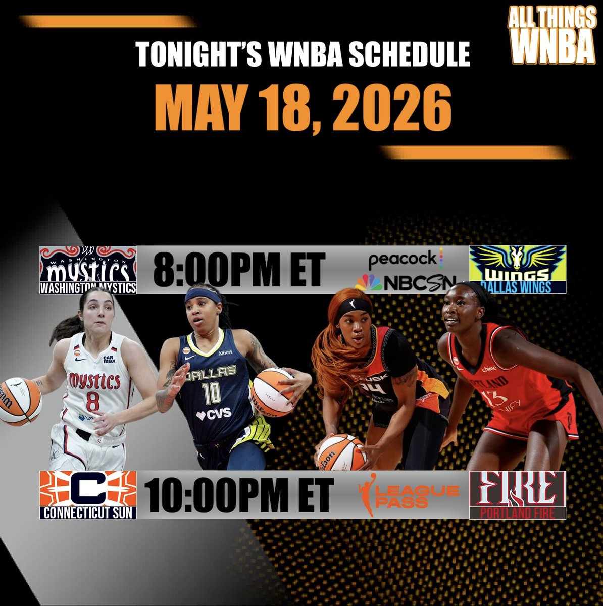 AllThingsWNBA tweet media