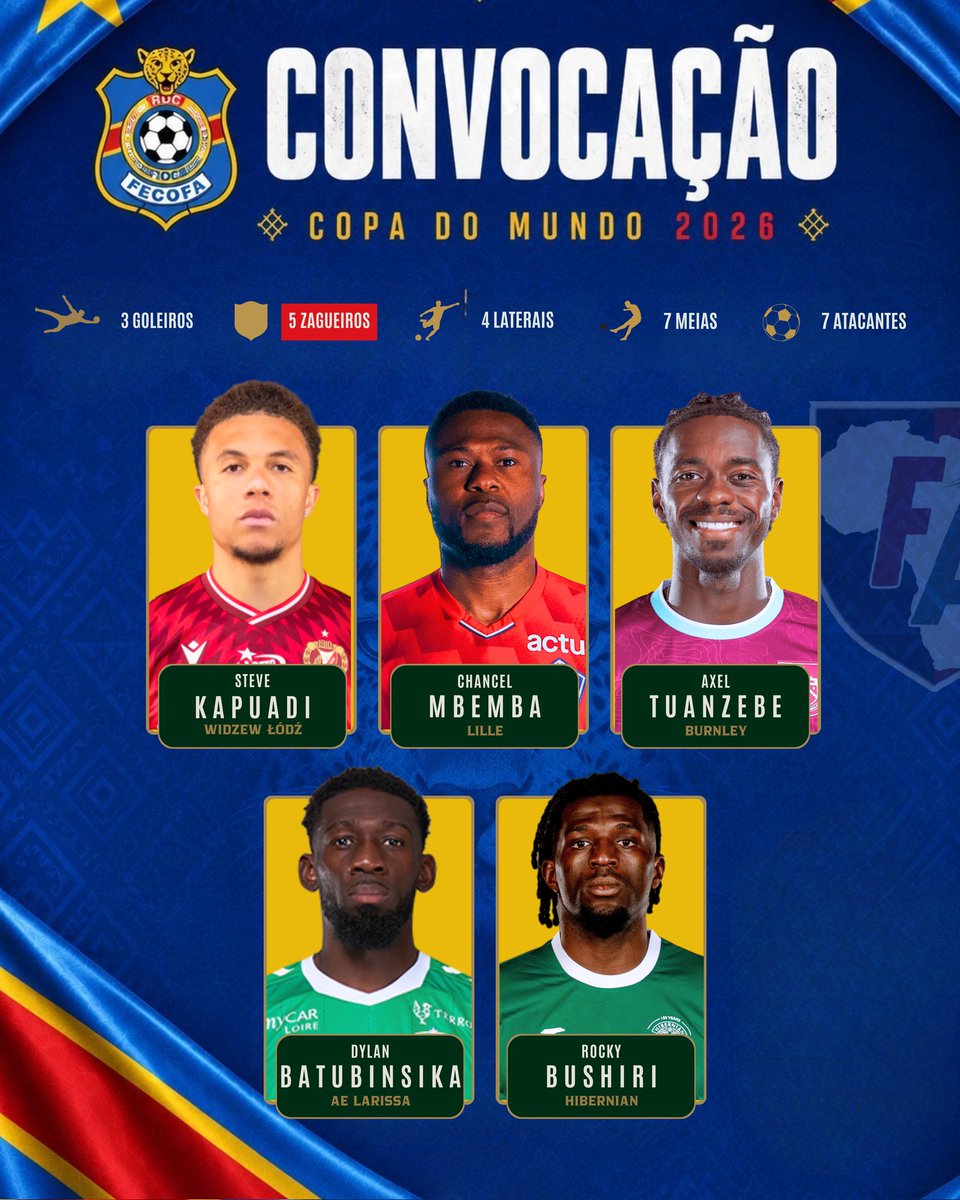 Futebol África tweet media