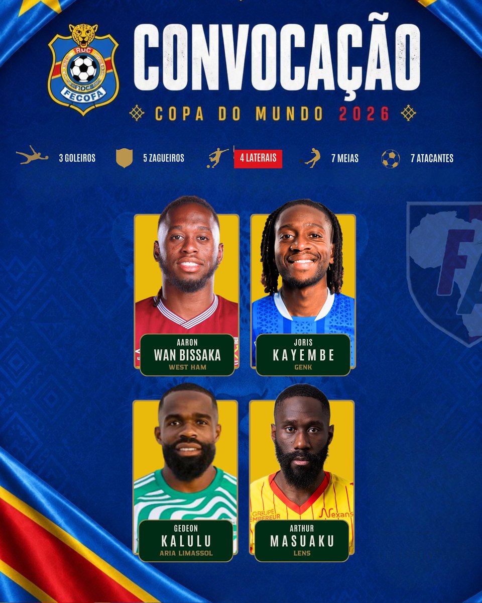 Futebol África tweet media