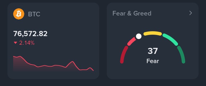 dexEarn's tweet photo. As a DCA trader, a dip in the market always makes me happy. https://t.co/C5ex2K2cAl