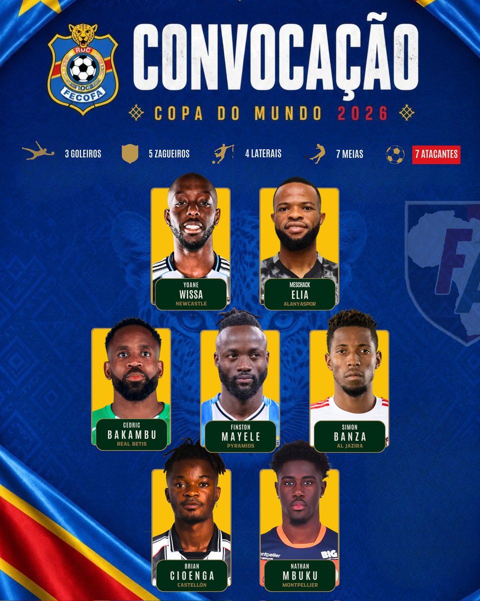 Futebol África tweet media