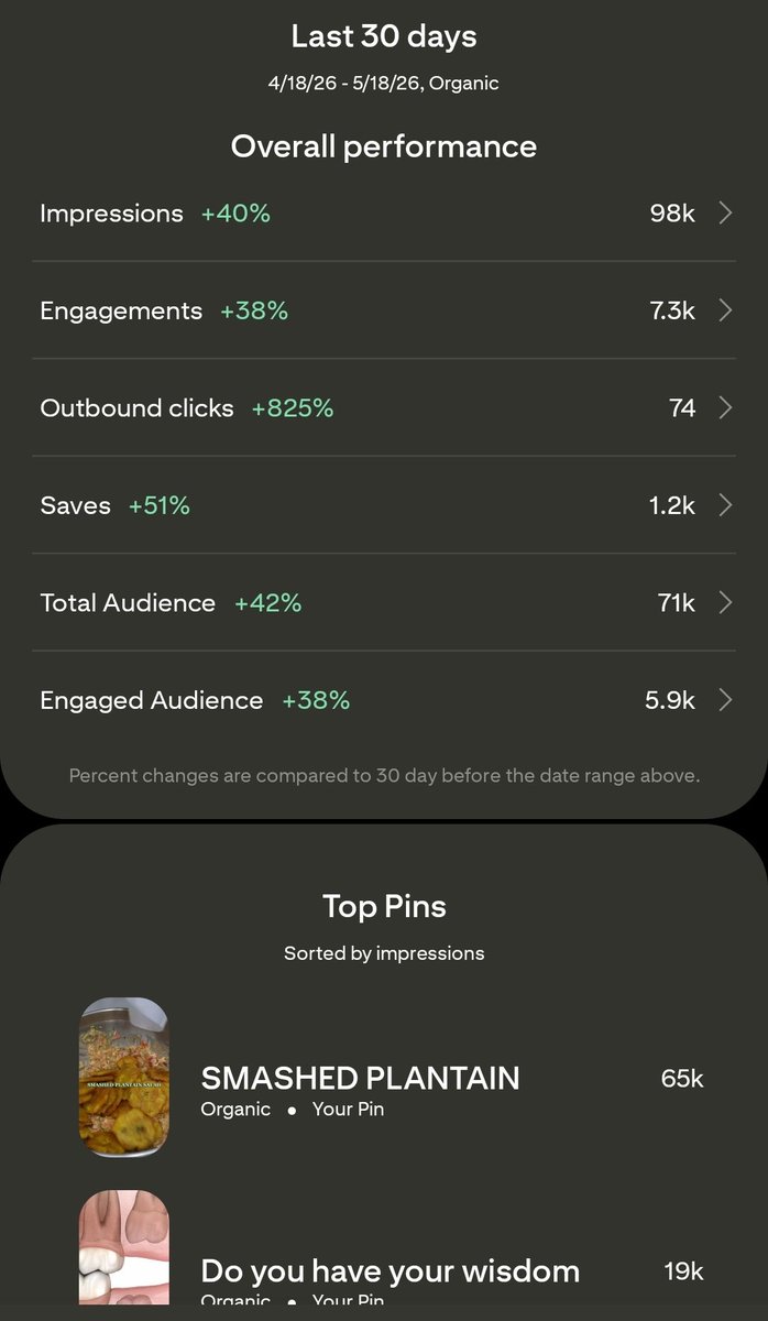 DeCl0ud's tweet photo. UPDATE!!!
1. Create a Pinterest account
2. Download 20–50 TikTok videos in a niche (parenting, fitness, money)
3. Build a digital product around that niche
4. Schedule posts on Pinterest
5. Wait 2–3 months and let it compound

Most people quit before step 5. https://t.co/vGnIgibu5g