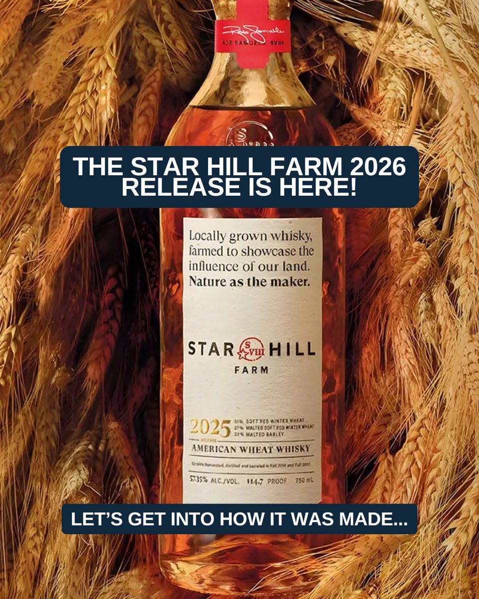 Master of Malt tweet media