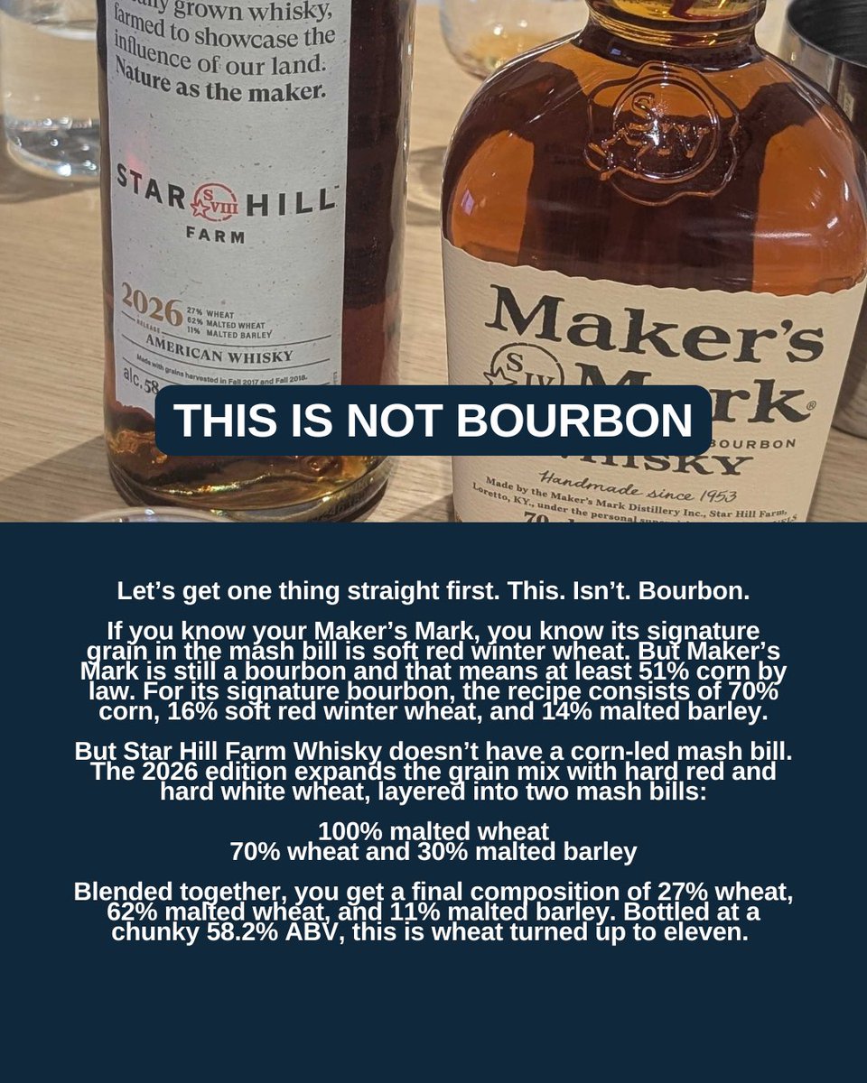Master of Malt tweet media