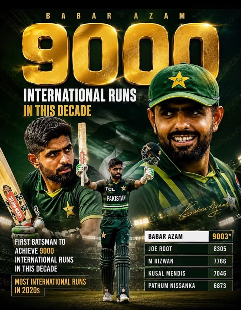 waleedhuyaar07's tweet photo. 9k runs with Zero impact on the team, rarely having contributed in Pakistan's win against SENA. https://t.co/UNpZmxtQLV