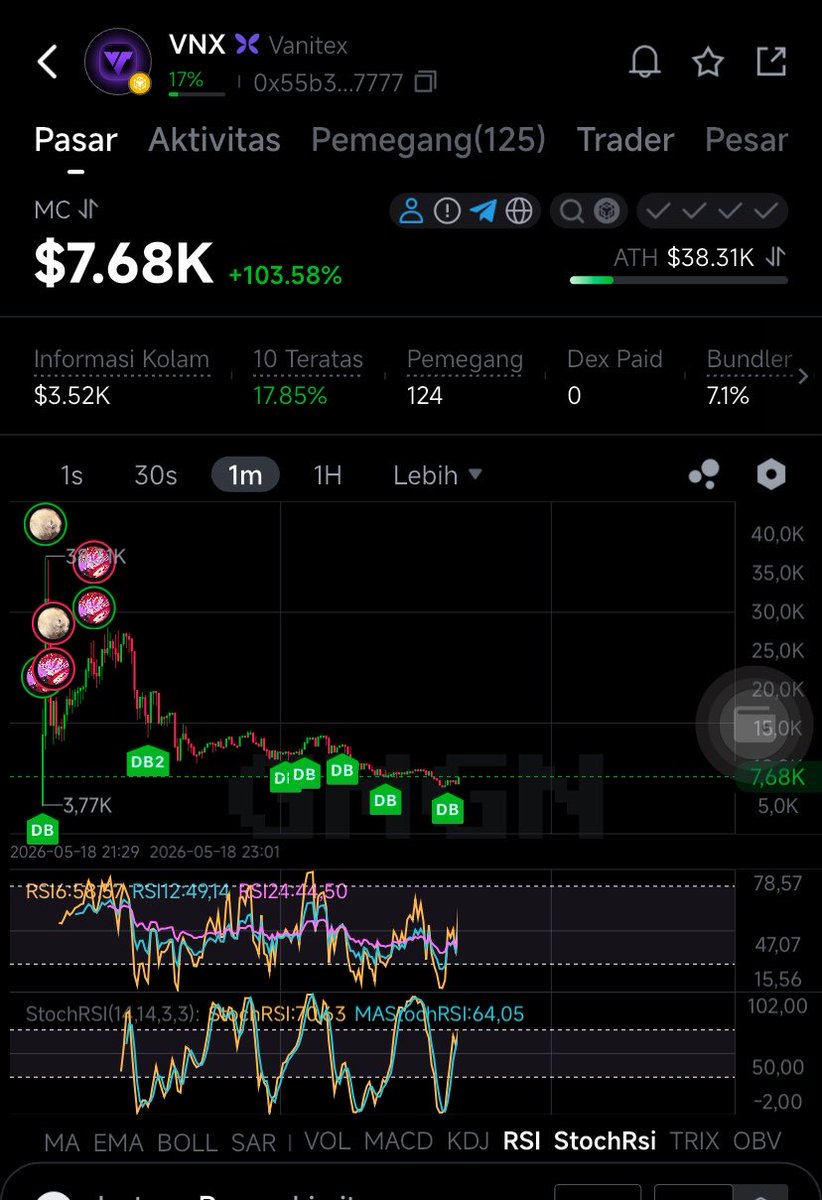 babyAlien 🔶BNB tweet media