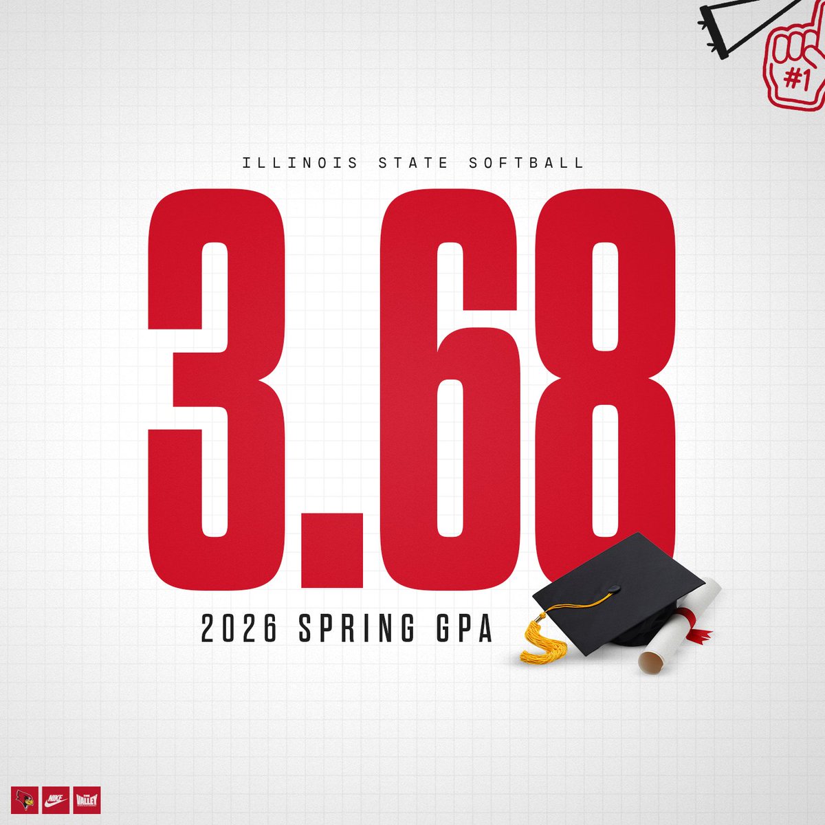 Illinois State Softball tweet media