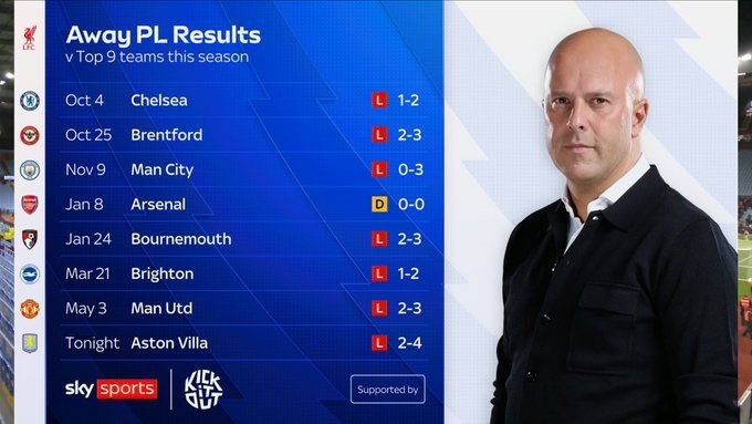 Dil tweet media