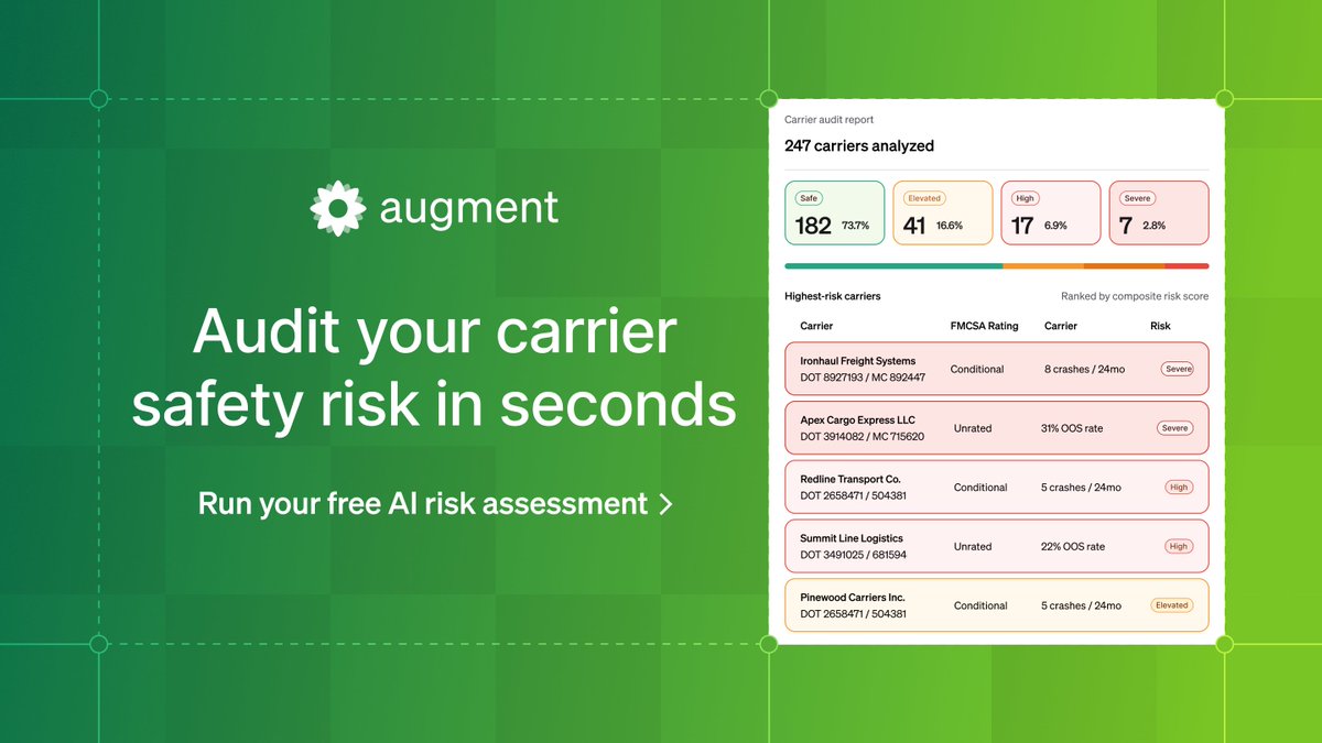 Augment Inc tweet media