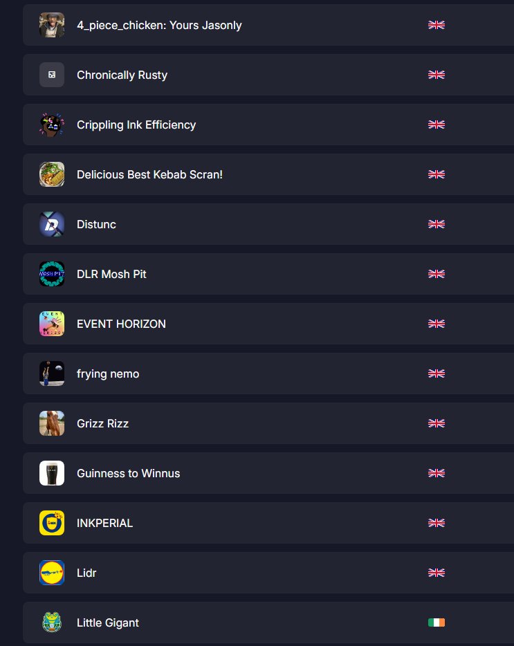 Splatoon Euro Leagues tweet media